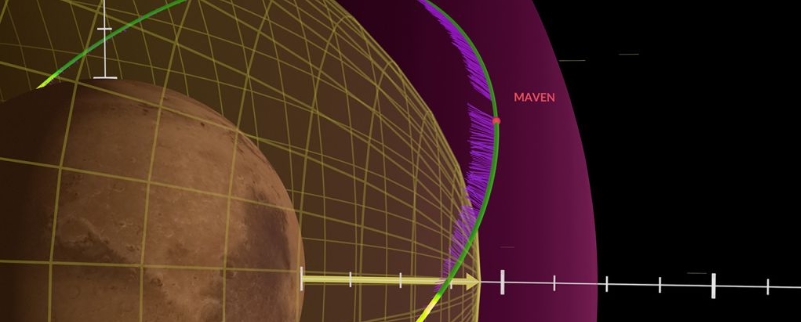 NASA MAVEN