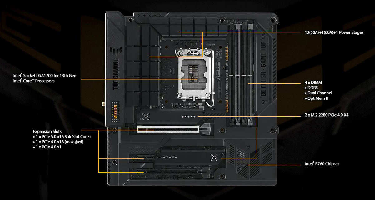 ASUS TUF GAMING B760M-BTF WIFI