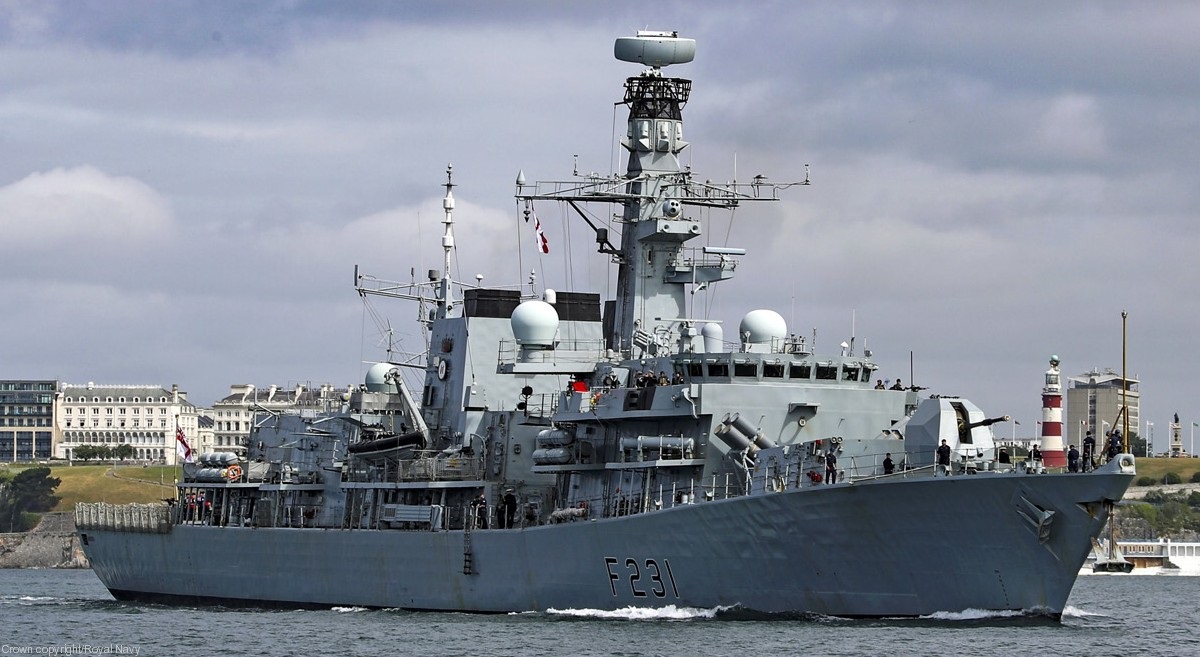 HMS Argyll флоту