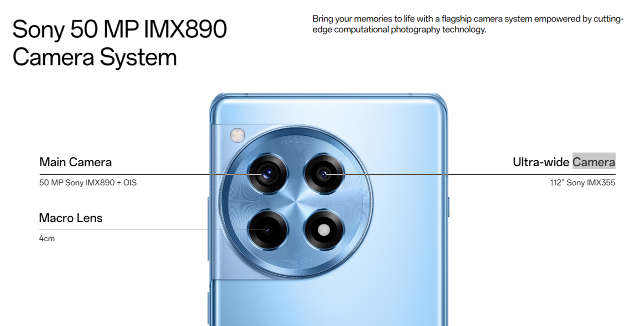 OnePlus 12R Camera