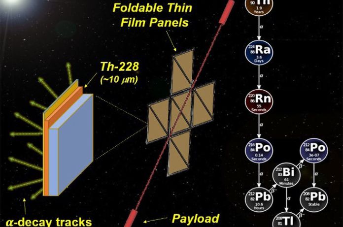 Thin Film Isotope Nuclear Engine Rocket (TFINER) Thin Film Isotope Nuclear Engine Rocket (TFINER)