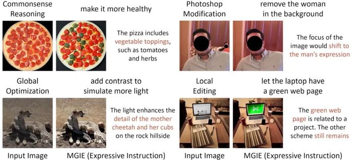 Apple テキストコマンドに基づく写真編集用のAIモデルをリリース