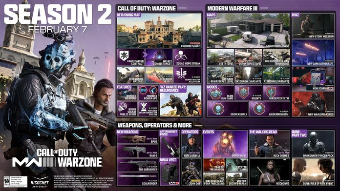 Call of Duty: Modern Warfare III-ისა და Warzone-ის მე-2 სეზონის დეტალები გახდა ცნობილი