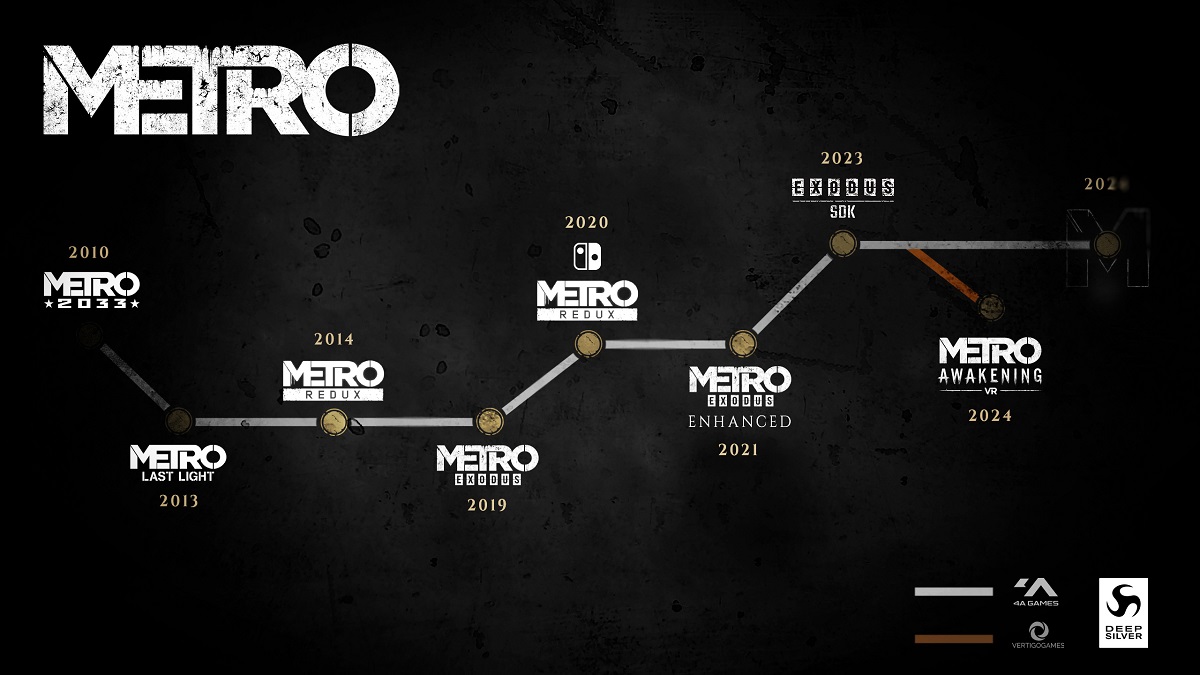 Metro Exodus