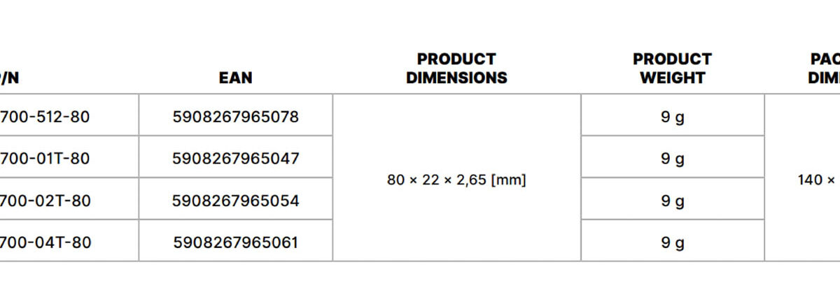 GoodramPX700 2TB