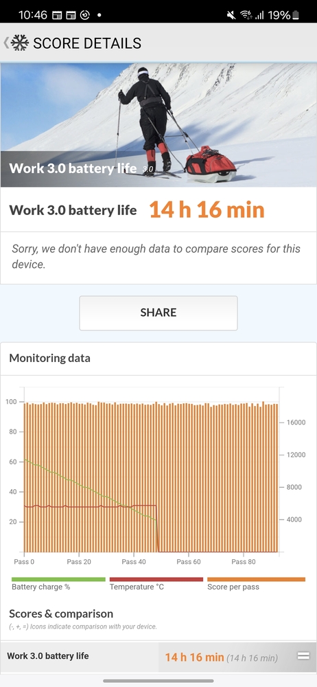 Samsung Galaxy S24+