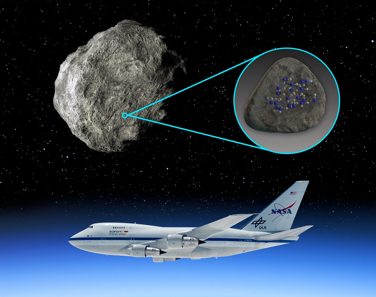 Asteroid Water
