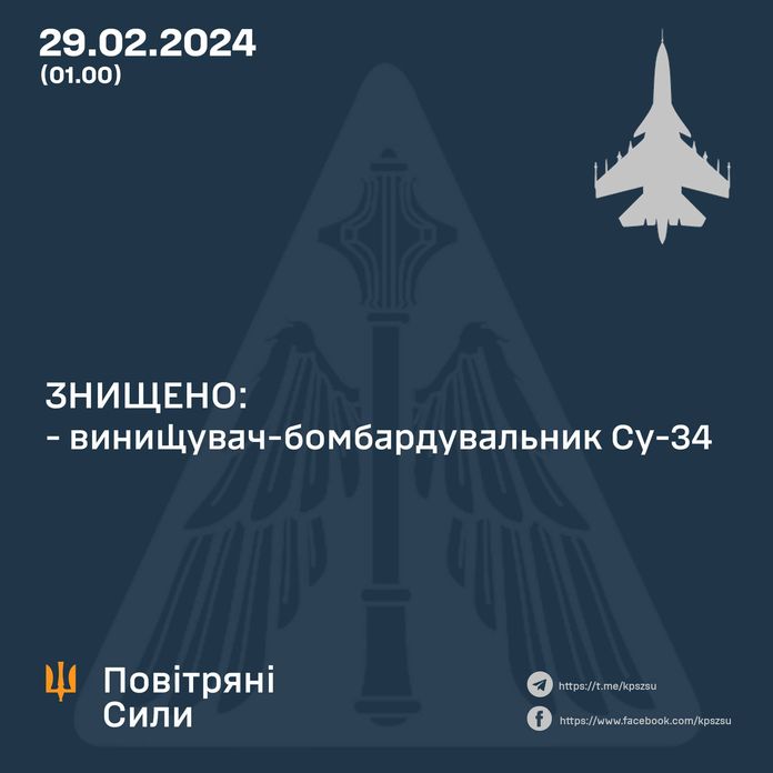 Повітряні сили ЗСУ збили 3 російських винищувачі Су-34