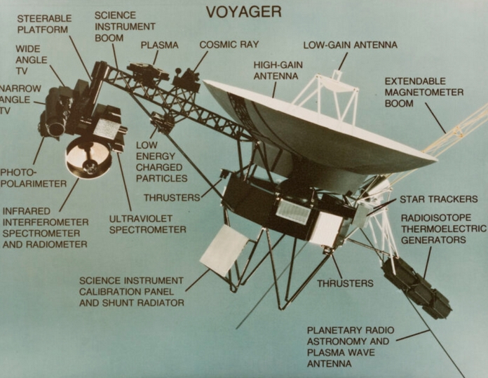 NASA Voyager 1