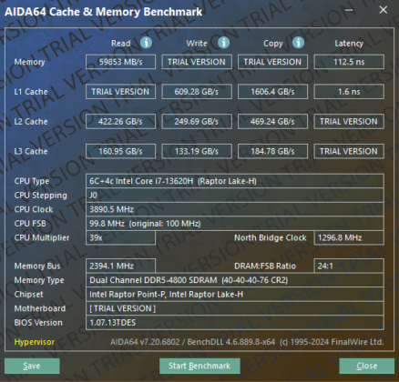 Dream Machines RG4070-17PL21