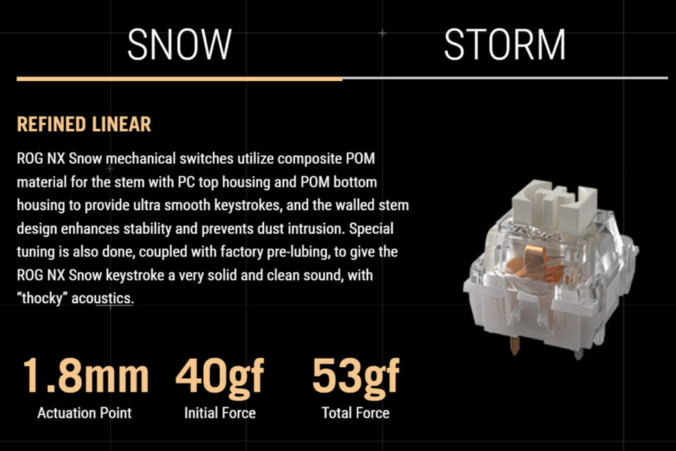 ASUS РОГ Стрик Сцопе ИИ