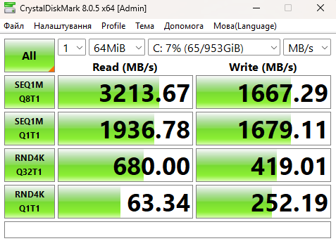 Álomgépek RG4070-17PL21