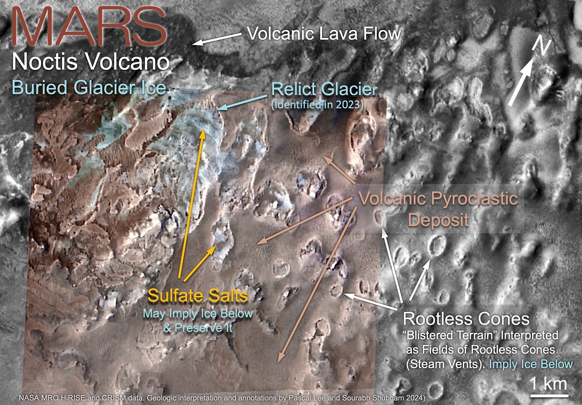 Volcán