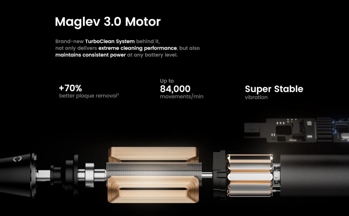 Oclean Maglev 3.0