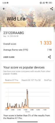 Redmi Megjegyzés 13 5G