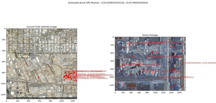 Ba kỹ sư đã phát triển một máy bay không người lái bất khả xâm phạm trước EW với giá 500 USD