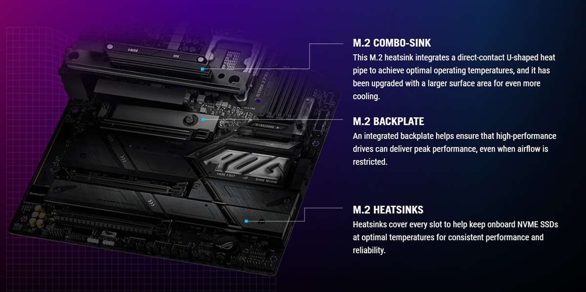 ASUS ROG STRIX Z790-E GAMING WIFI II