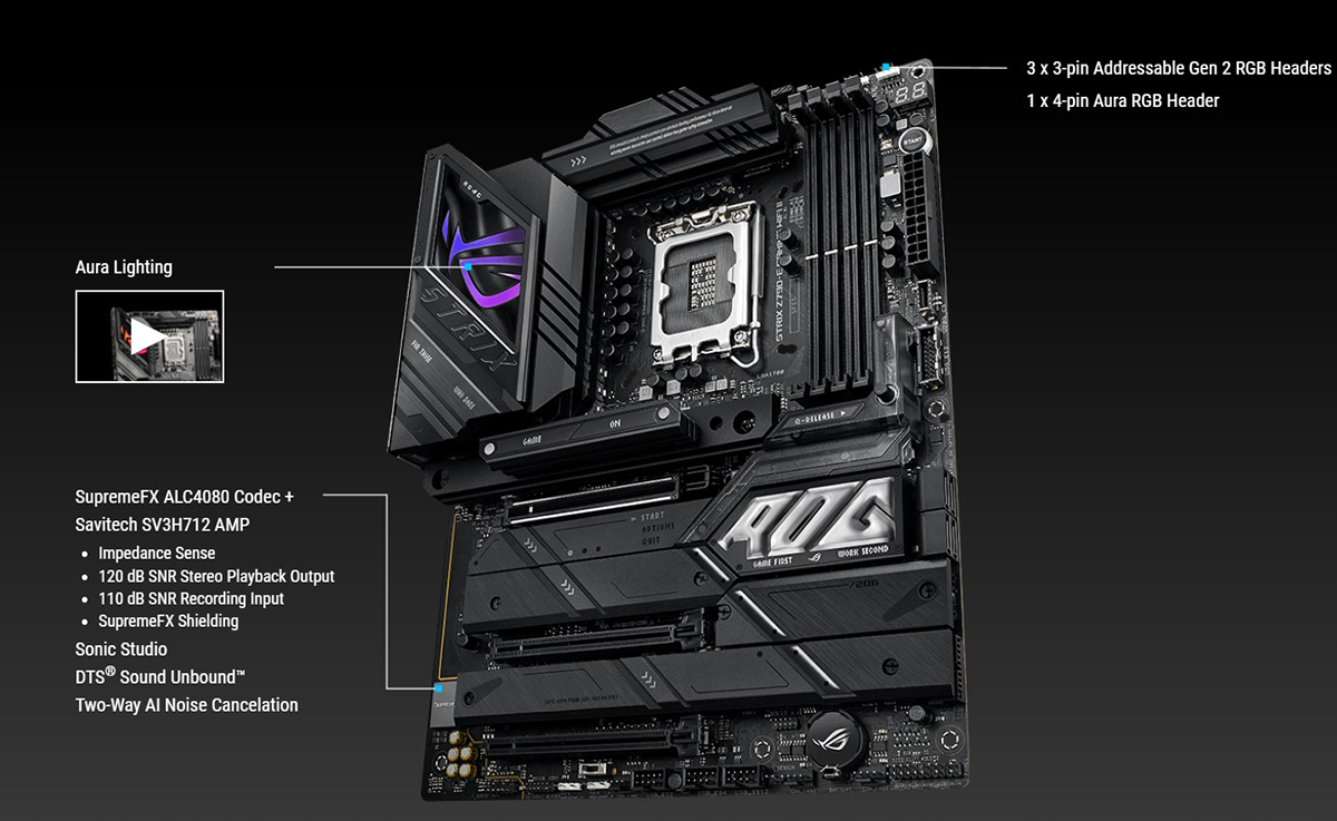 ASUS ROG STRIX Z790-E GAMING WIFI II