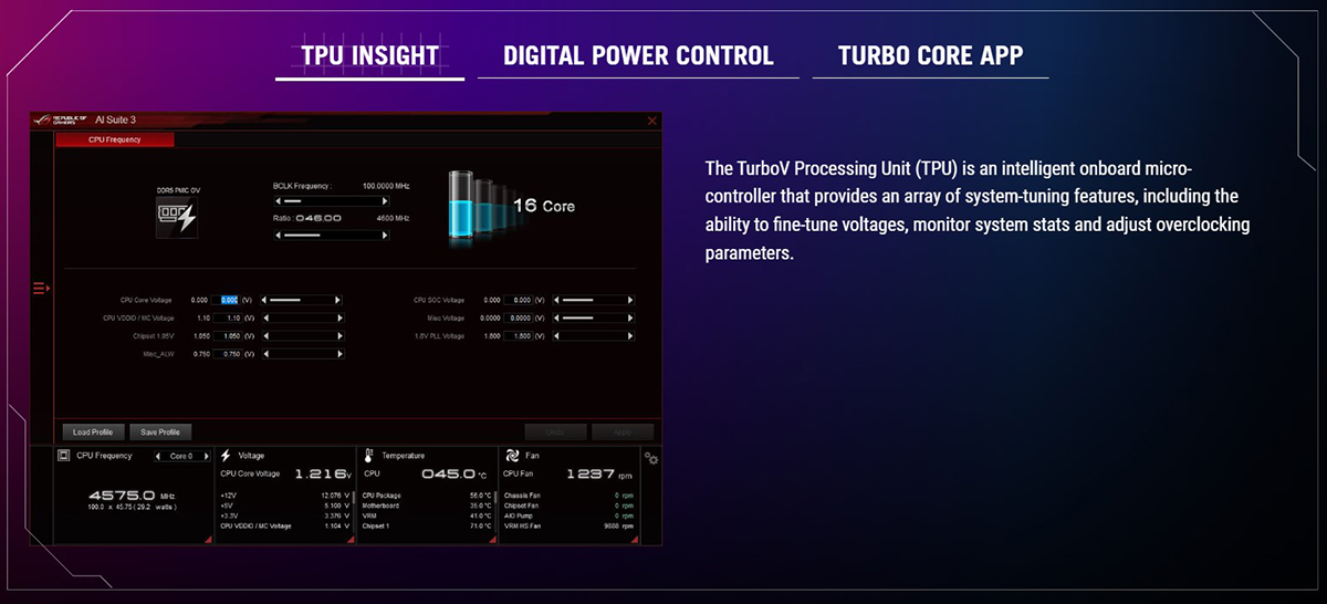 ASUS ROG STRIX Z790-E GAMING WIFI II