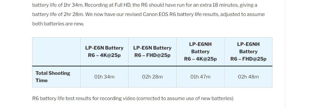 Blackmagic Pocket Cinema Camera 4K