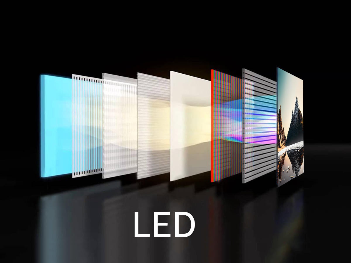 LED TV