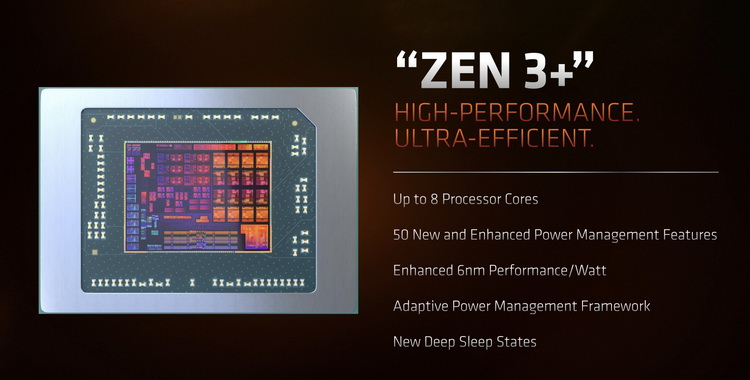 AMD Ryzen Zen 3+