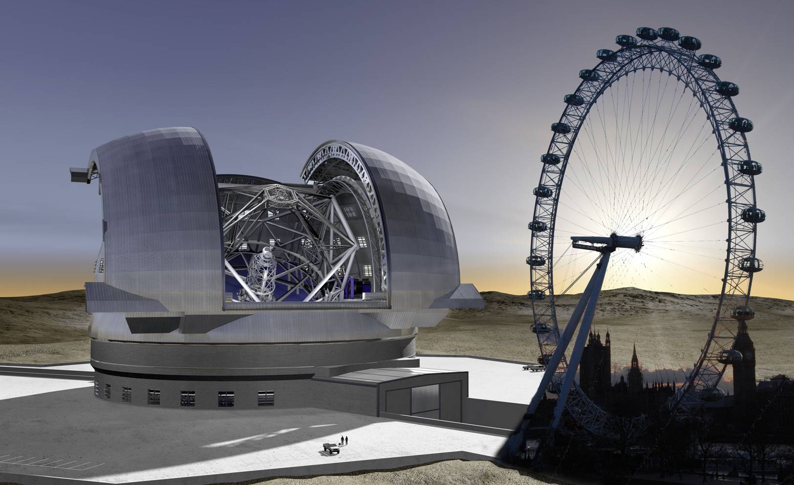 Extremely Large Telescope