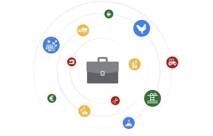 Google Mentorship