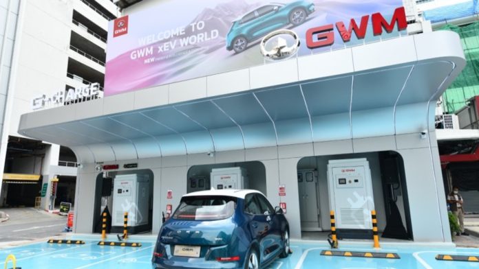 Great Wall Motors