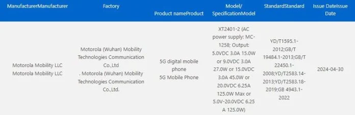 Motorola X50 Ultra 3C certification