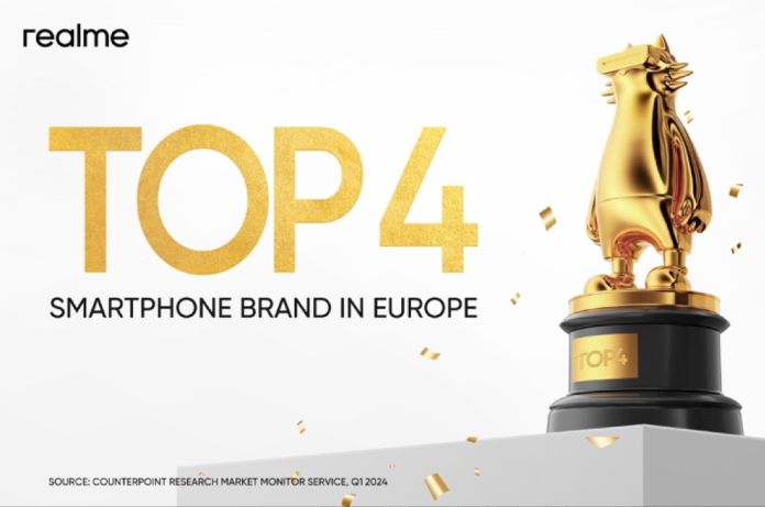 realme w TOP 5 na polskim rynku z 47% wzrostem w Q1