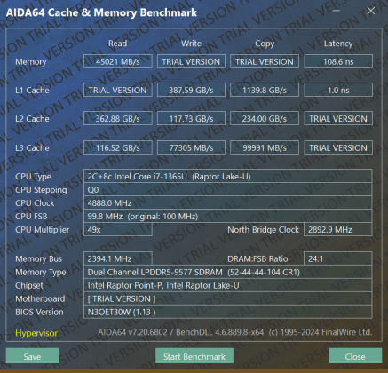 Thinkpad X13 Yoga