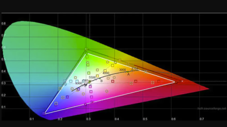 Thinkpad X13 Yoga