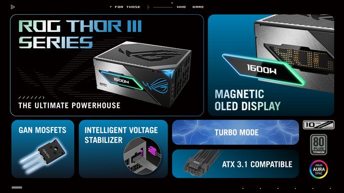 ROG Thor III