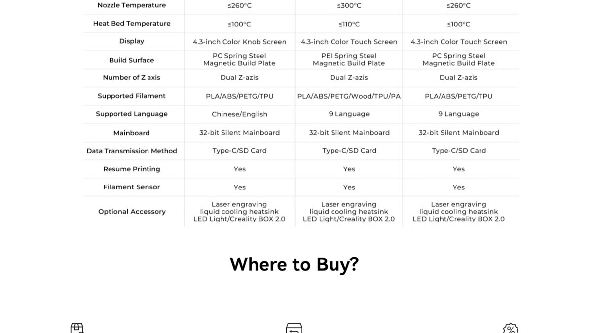 Creality Ender-3 S1 Plus