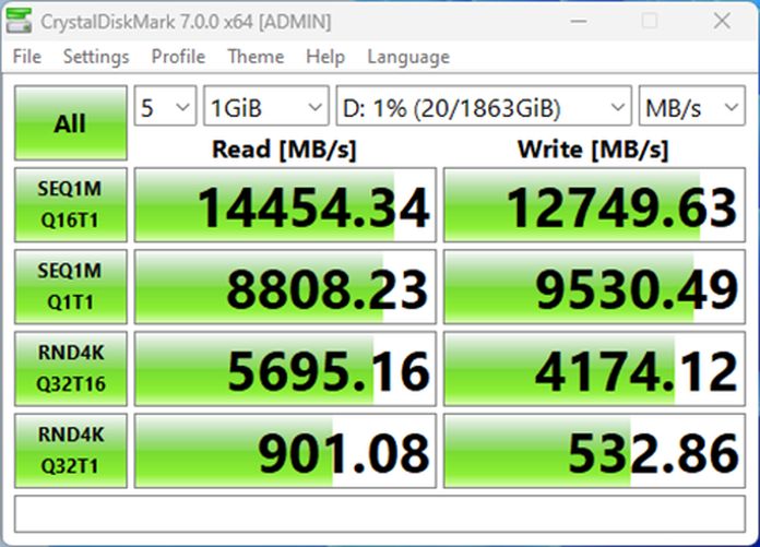 GIGABYTE представила новий SSD AORUS Gen5 14000