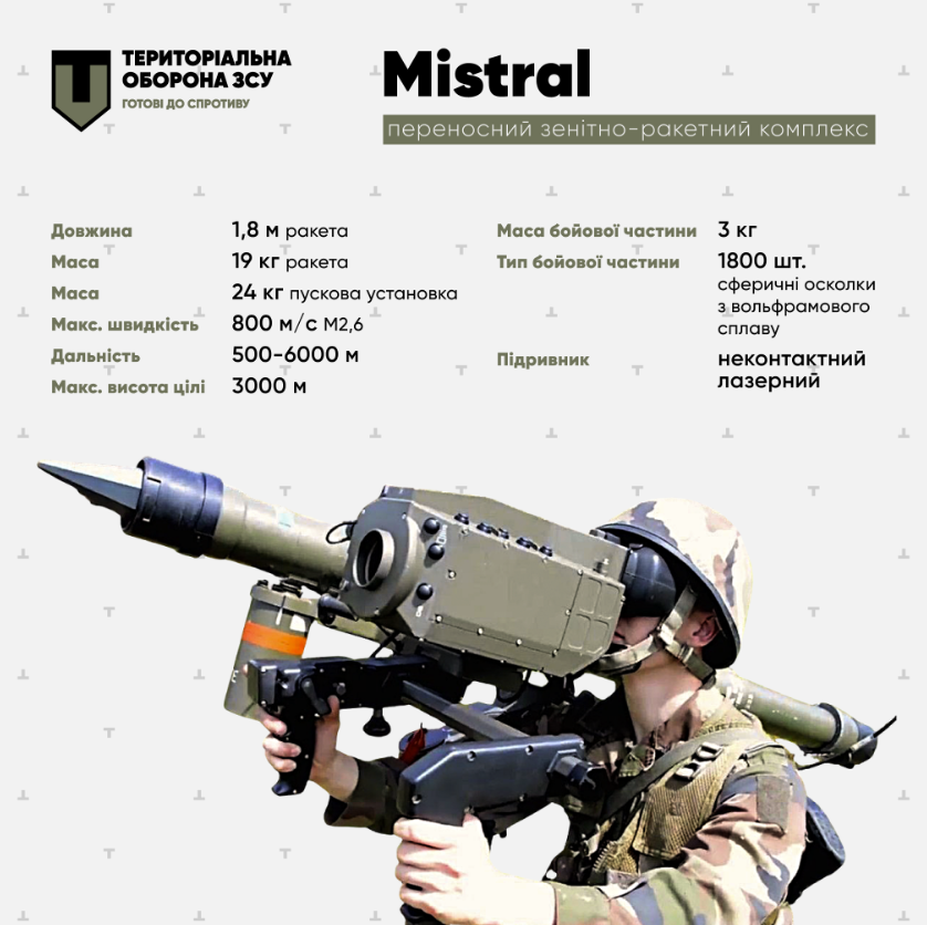 Mistral