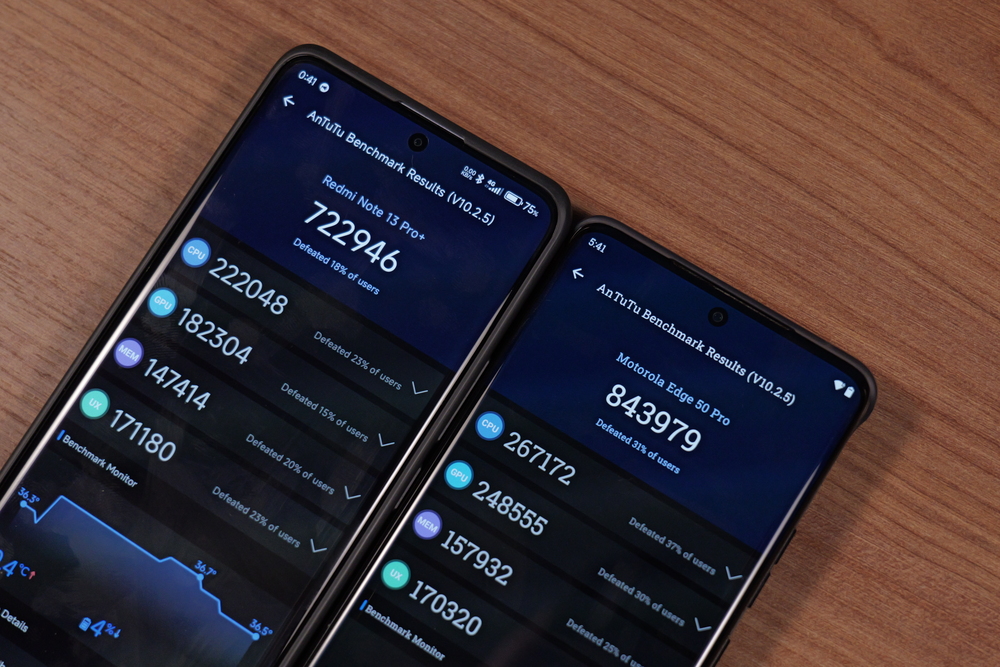 Motorola Edge 50 Pro vs Xiaomi Redmi Note 13 Pro+ 5G 