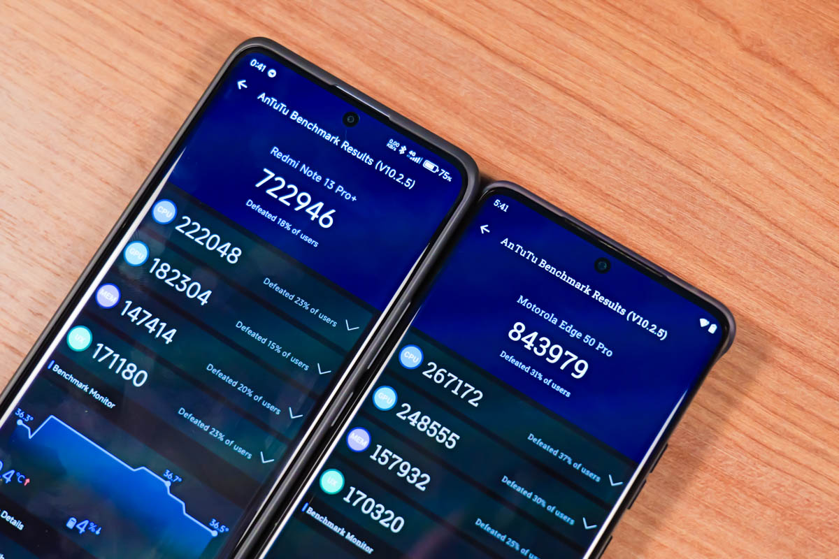 Motorola Edge 50 Pro vs Xiaomi Redmi Note 13 Pro+ 5G