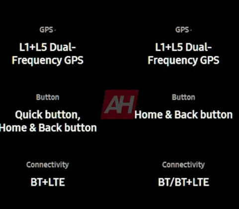 Samsung Galaxy Watch 7 specs