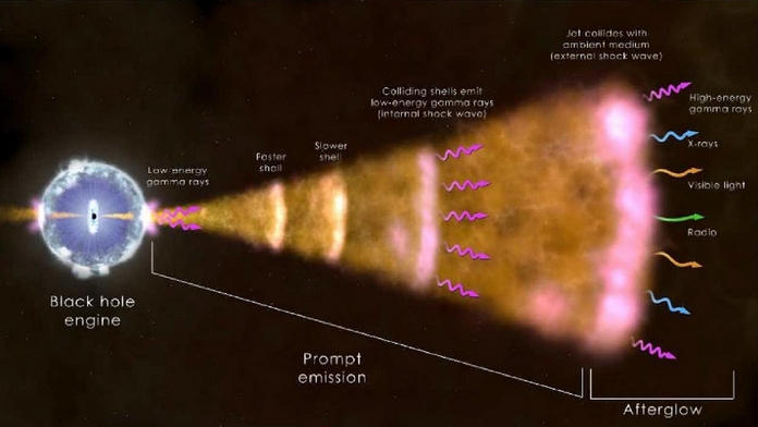 Space Variable Objects Monitor (SVOM)