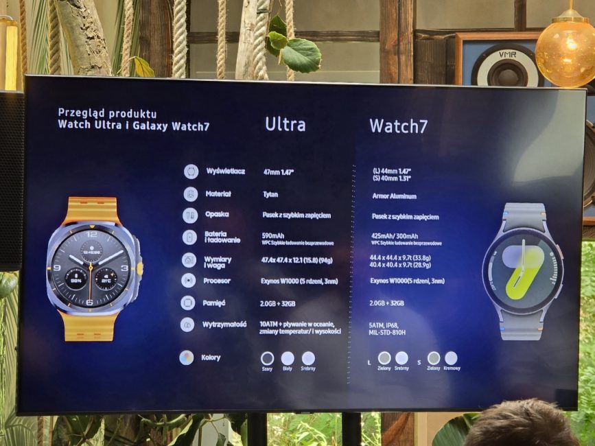 Samsung Galaxy Watch 7 Ultra vs Watch 7