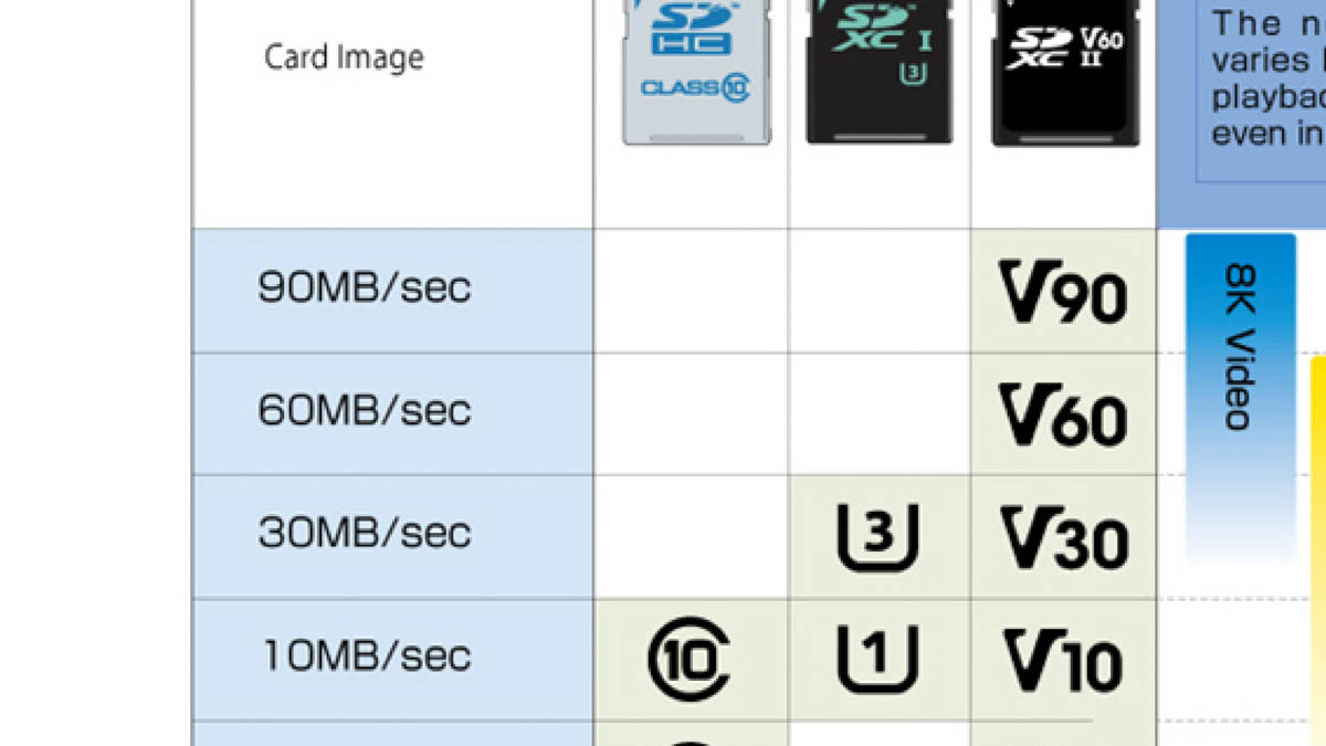 IRDM PRO S6B0