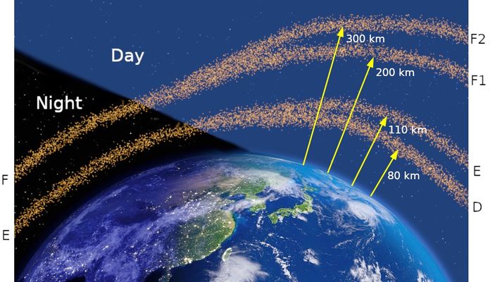 NASA виявило неочікувані структури в іоносфері Землі NASA виявило неочікувані структури в іоносфері Землі