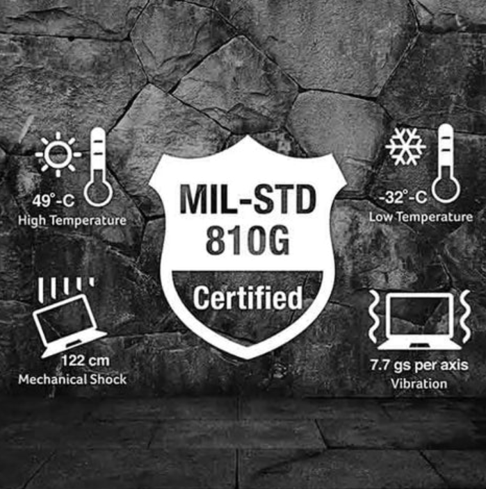 MIL-STD 810H