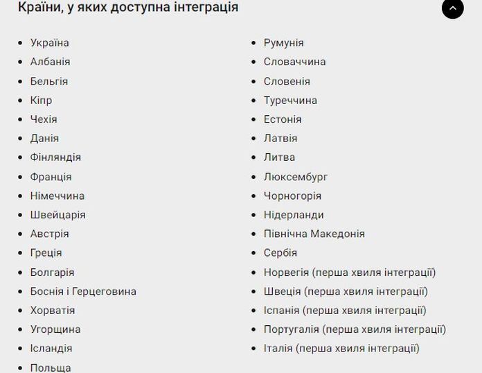 Інтеграція Ajax Systems і Yale поширюється на нові ринки, серед яких Україна