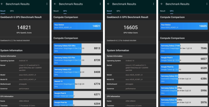 ASUS Zenfone 11 Ultra benchmark 