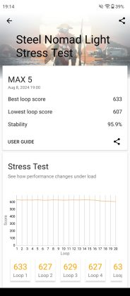 Cubot MAX 5 3DMark stress test