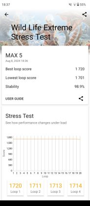 Cubot MAX 5 3DMark stress test