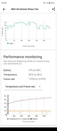 Cubot MAX 5 3DMark stress test